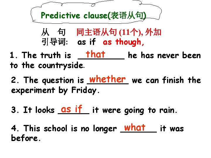 Predictive clause(表语从句) 从 句 同主语从句 (11个), 外加 引导词: as if as though, that 1.