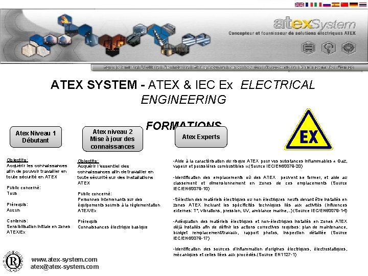 ATEX SYSTEM - ATEX & IEC Ex ELECTRICAL ENGINEERING Atex Niveau 1 Débutant Objectifs: