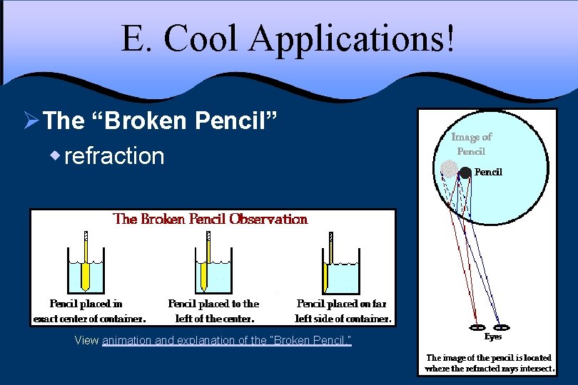 E. Cool Applications! ØThe “Broken Pencil” w refraction View animation and explanation of the