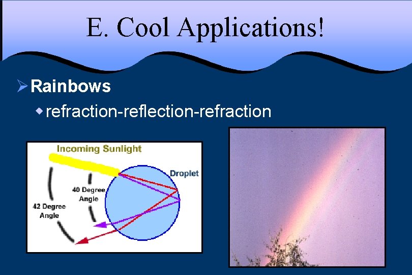E. Cool Applications! ØRainbows w refraction-reflection-refraction 