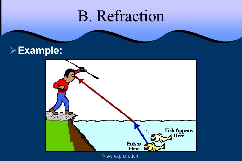 B. Refraction ØExample: View explanation. 