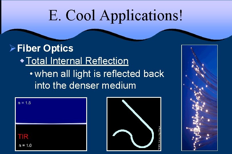 E. Cool Applications! ØFiber Optics w Total Internal Reflection • when all light is