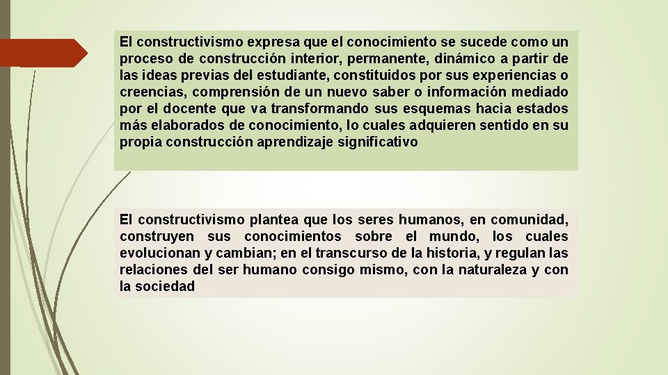 El constructivismo expresa que el conocimiento se sucede como un proceso de construcción interior,