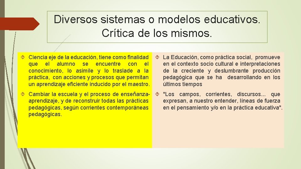 Diversos sistemas o modelos educativos. Crítica de los mismos. Ciencia eje de la educación,