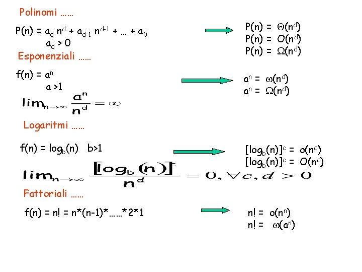 Polinomi …… nd P(n) = ad + ad-1 ad > 0 Esponenziali …… nd-1