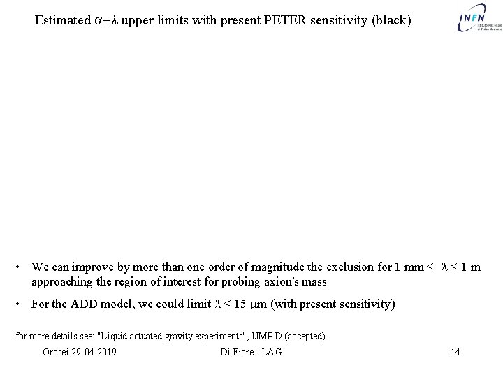 Estimated a-l upper limits with present PETER sensitivity (black) • We can improve by