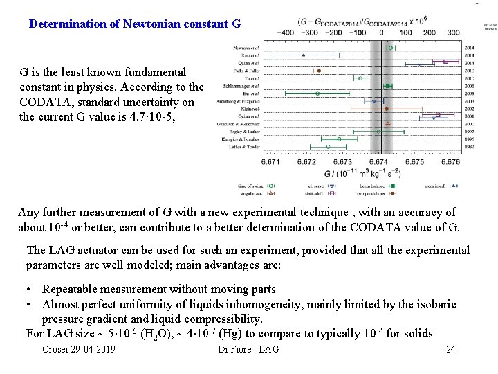 Determination of Newtonian constant G G is the least known fundamental constant in physics.