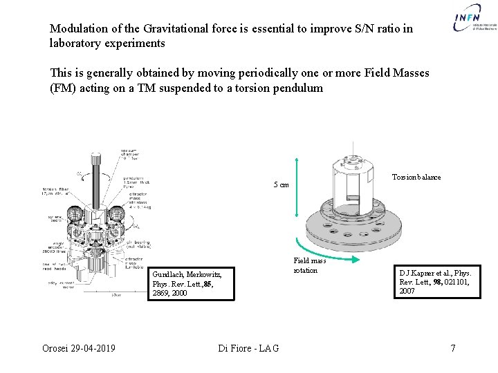 Modulation of the Gravitational force is essential to improve S/N ratio in laboratory experiments