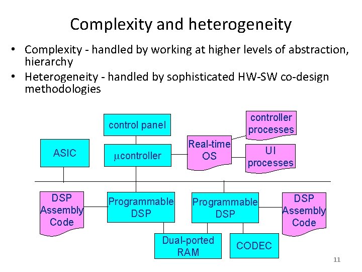 Complexity and heterogeneity • Complexity - handled by working at higher levels of abstraction,