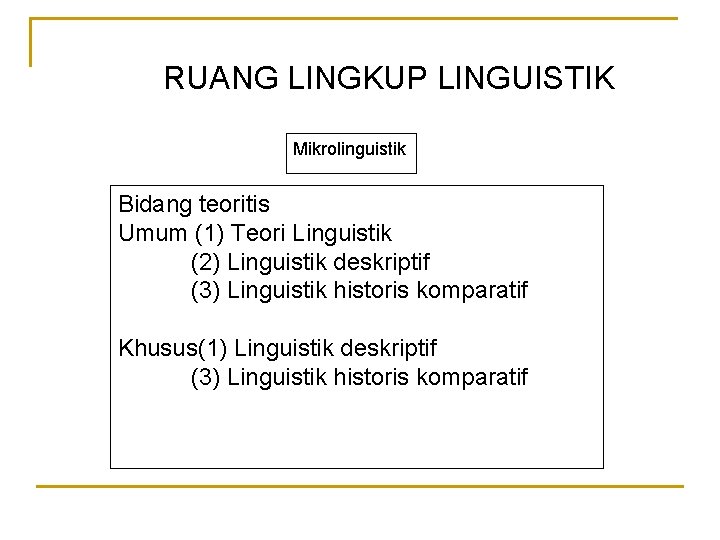 RUANG LINGKUP LINGUISTIK Mikrolinguistik Bidang teoritis Umum (1) Teori Linguistik (2) Linguistik deskriptif (3) RUANG LINGKUP LINGUISTIK Mikrolinguistik Bidang teoritis Umum (1) Teori Linguistik (2) Linguistik deskriptif (3)