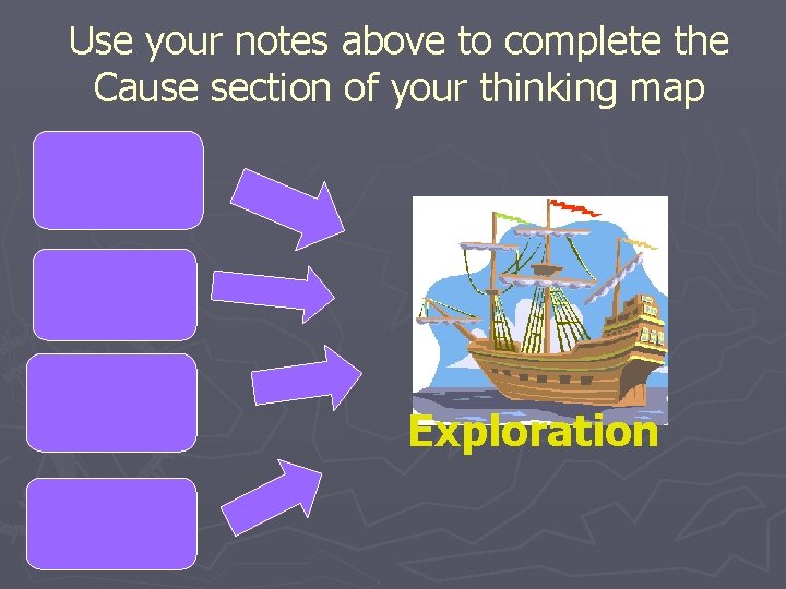 Use your notes above to complete the Cause section of your thinking map Exploration