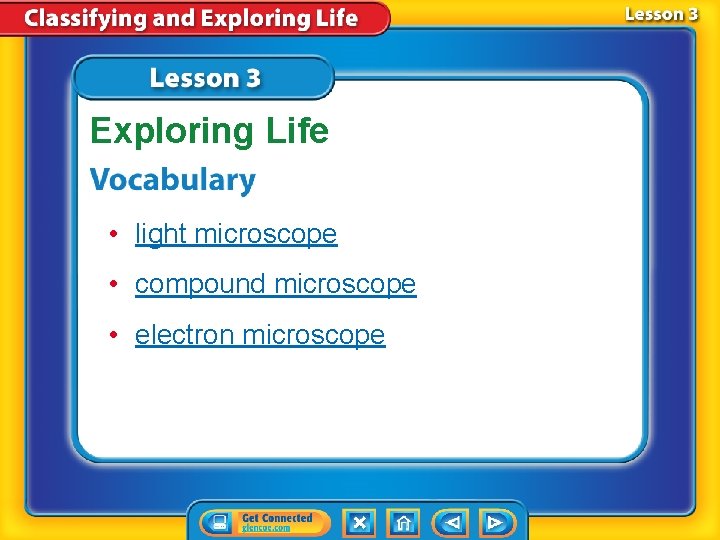 Exploring Life • light microscope • compound microscope • electron microscope 