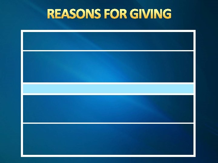 REASONS FOR GIVING 