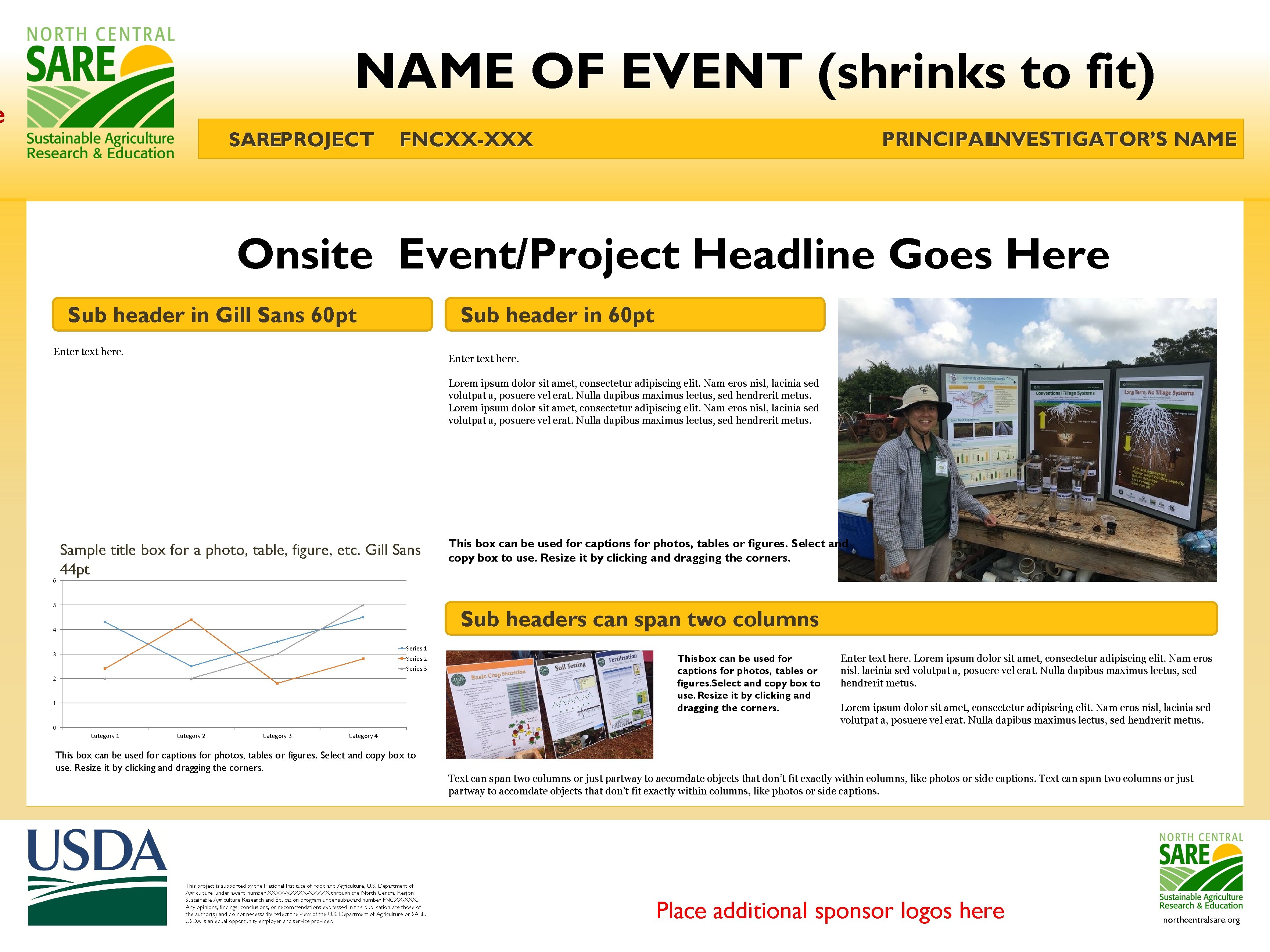 NAME OF EVENT (shrinks to fit) e SAREPROJECT PRINCIPALINVESTIGATOR’S NAME FNCXX-XXX Onsite Event/Project Headline
