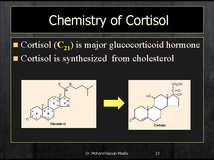 Chemistry of Cortisol n Cortisol (C 21) is major glucocorticoid hormone n Cortisol is