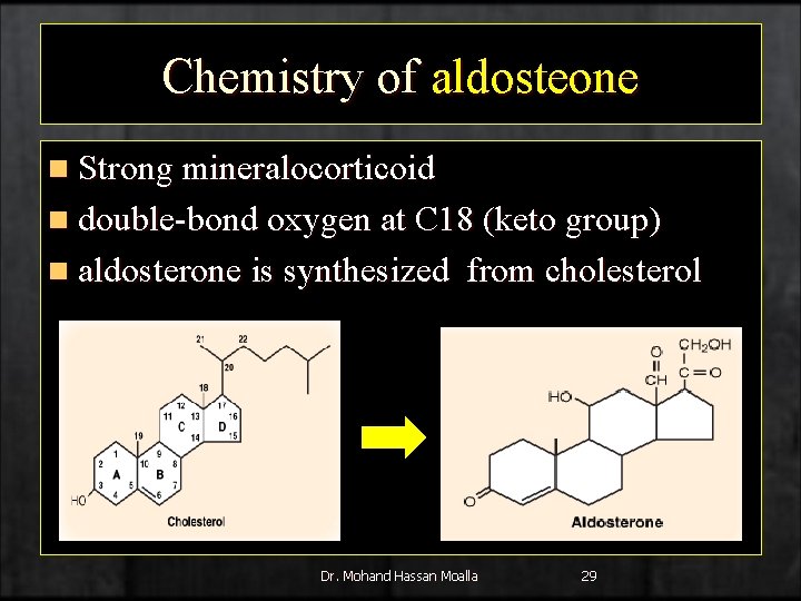 Chemistry of aldosteone n Strong mineralocorticoid n double-bond oxygen at C 18 (keto group)