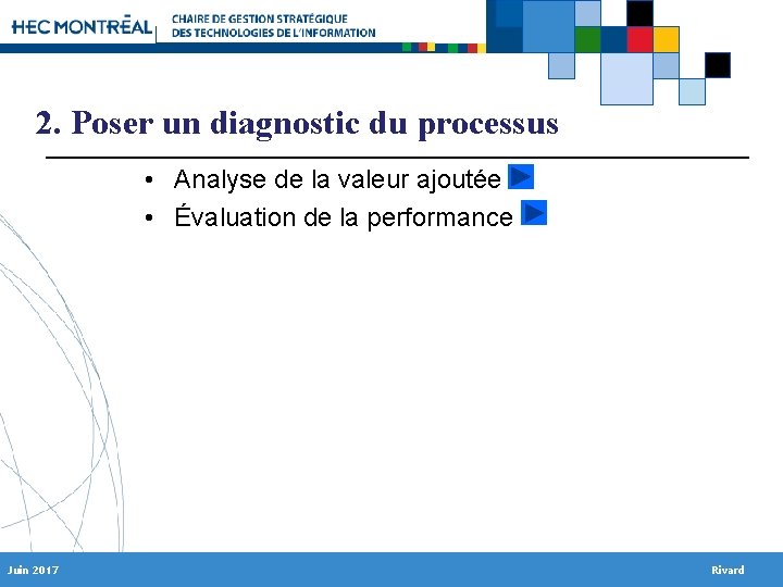 2. Poser un diagnostic du processus • Analyse de la valeur ajoutée • Évaluation