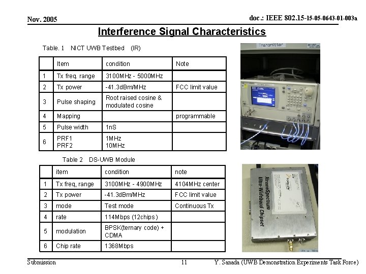 doc. : IEEE 802. 15 -15 -05 -0643 -01 -003 a Nov. 2005 Interference