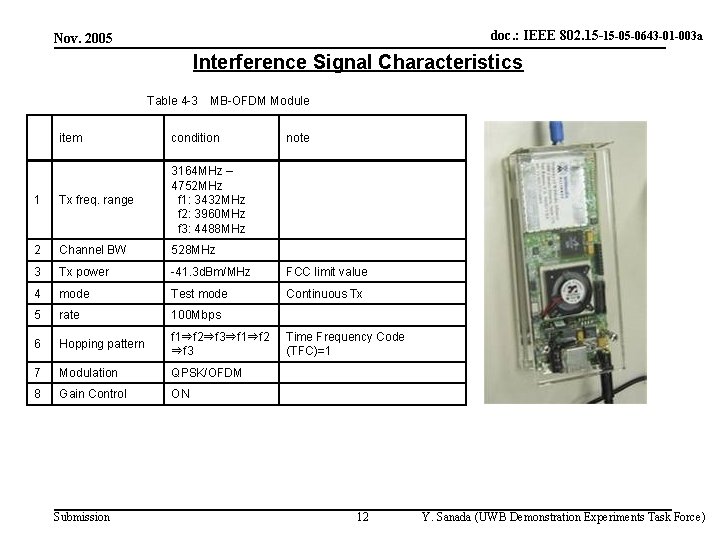 doc. : IEEE 802. 15 -15 -05 -0643 -01 -003 a Nov. 2005 Interference