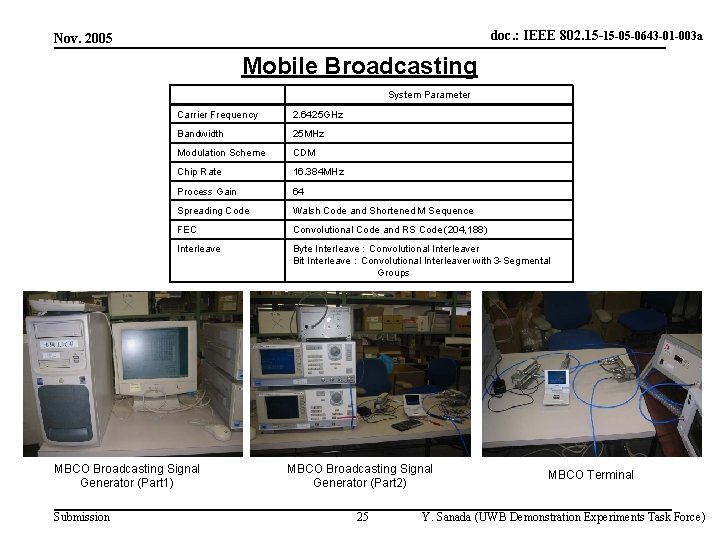 doc. : IEEE 802. 15 -15 -05 -0643 -01 -003 a Nov. 2005 Mobile