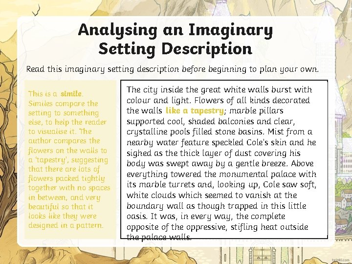 Analysing an Imaginary Setting Description Read this setting