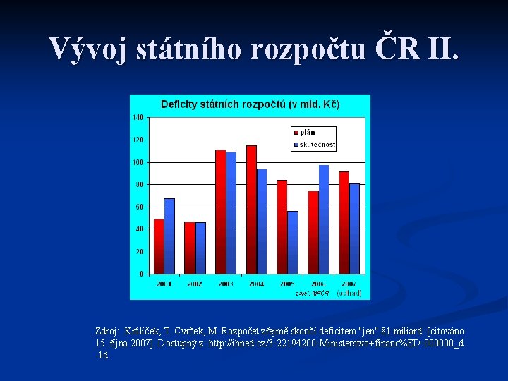 Vývoj státního rozpočtu ČR II. Zdroj: Králíček, T. Cvrček, M. Rozpočet zřejmě skončí deficitem
