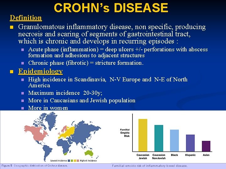 CROHN’s DISEASE Definition n Granulomatous inflammatory disease, non specific, producing necrosis and scaring of