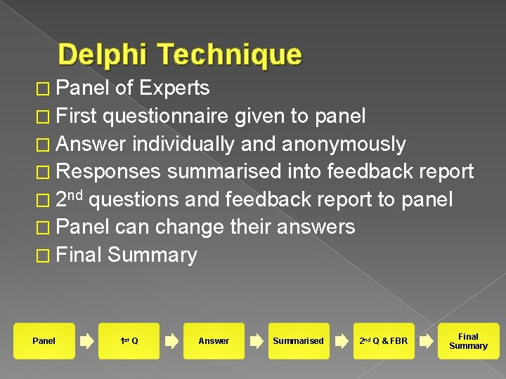 Delphi Technique � Panel of Experts � First questionnaire given to panel � Answer