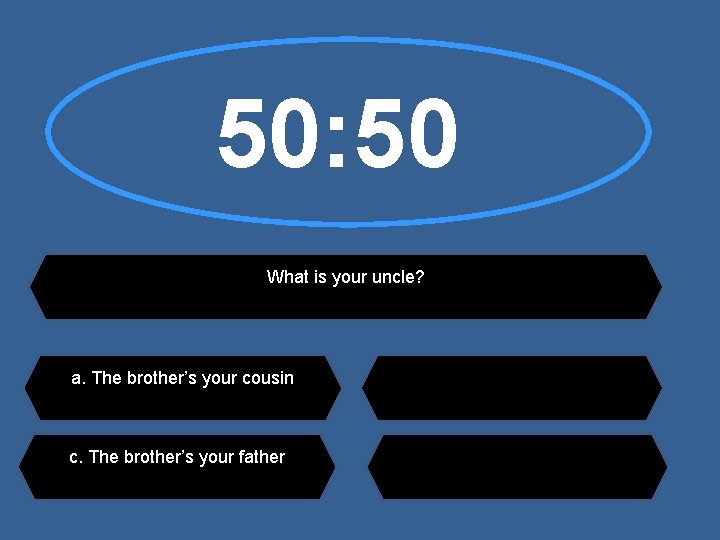 50: 50 What is your uncle? a. The brother’s your cousin c. The brother’s