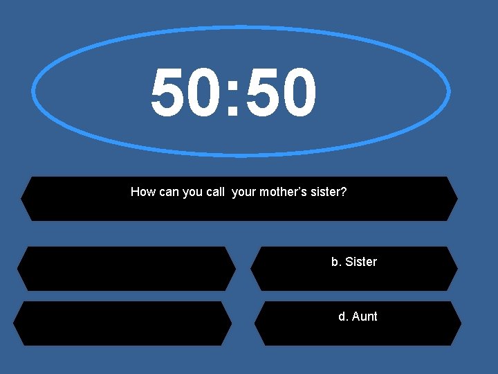 50: 50 How can you call your mother’s sister? b. Sister d. Aunt 