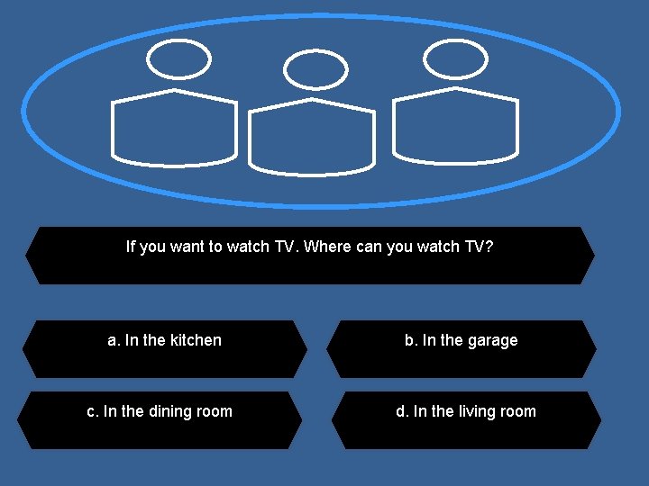 If you want to watch TV. Where can you watch TV? a. In the