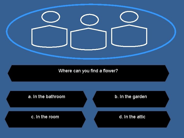 Where can you find a flower? a. In the bathroom c. In the room