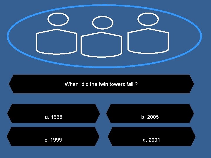 When did the twin towers fall ? a. 1998 c. 1999 b. 2005 d.