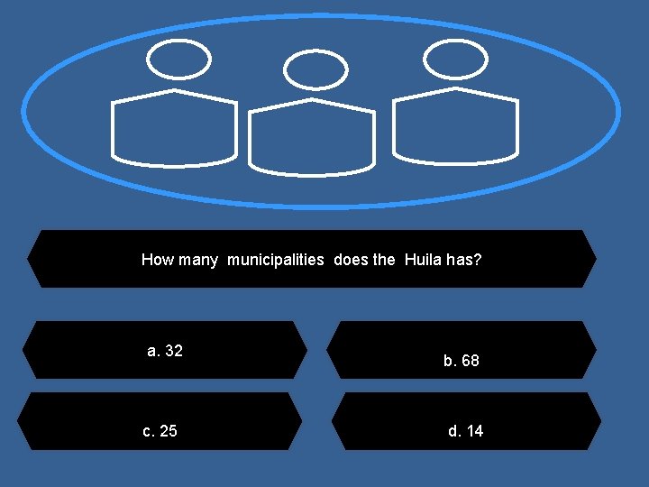 How many municipalities does the Huila has? a. 32 c. 25 b. 68 d.