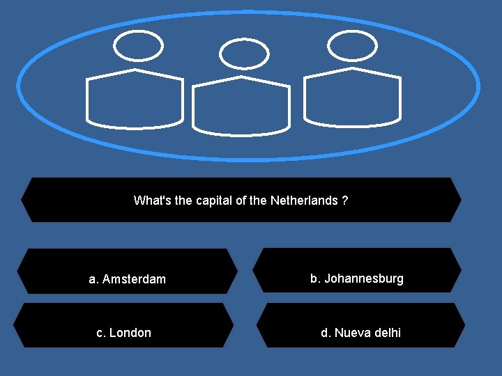 What's the capital of the Netherlands ? a. Amsterdam c. London b. Johannesburg d.