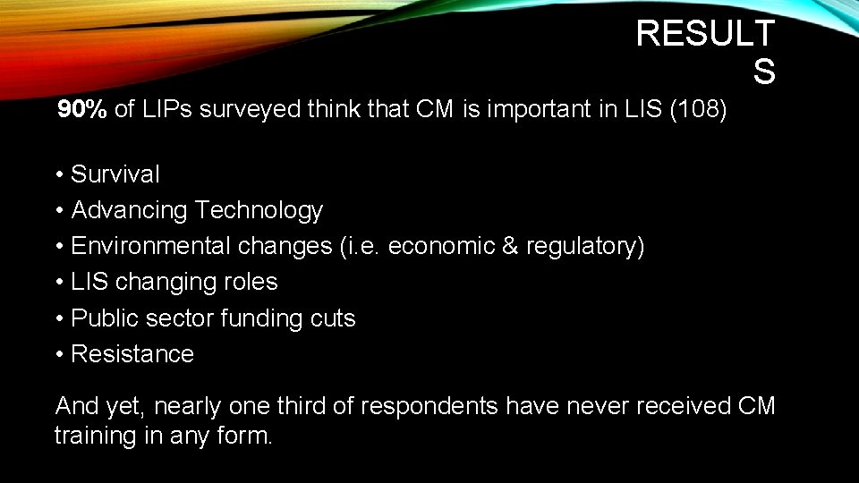 RESULT S 90% of LIPs surveyed think that CM is important in LIS (108)