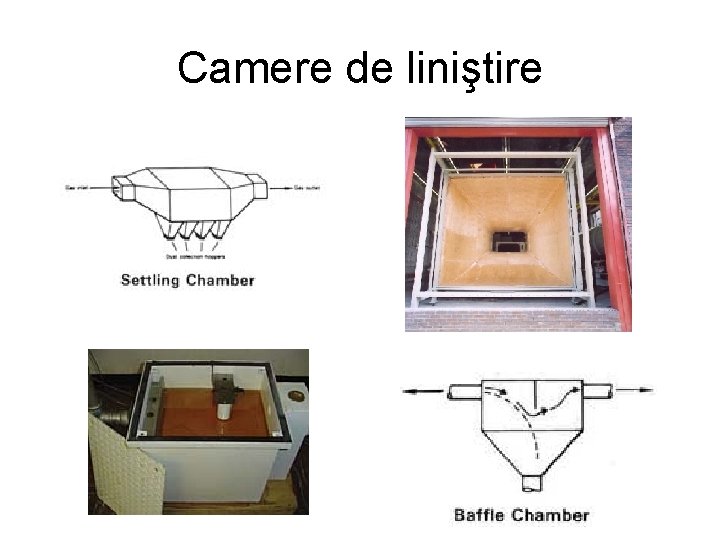 Camere de liniştire 