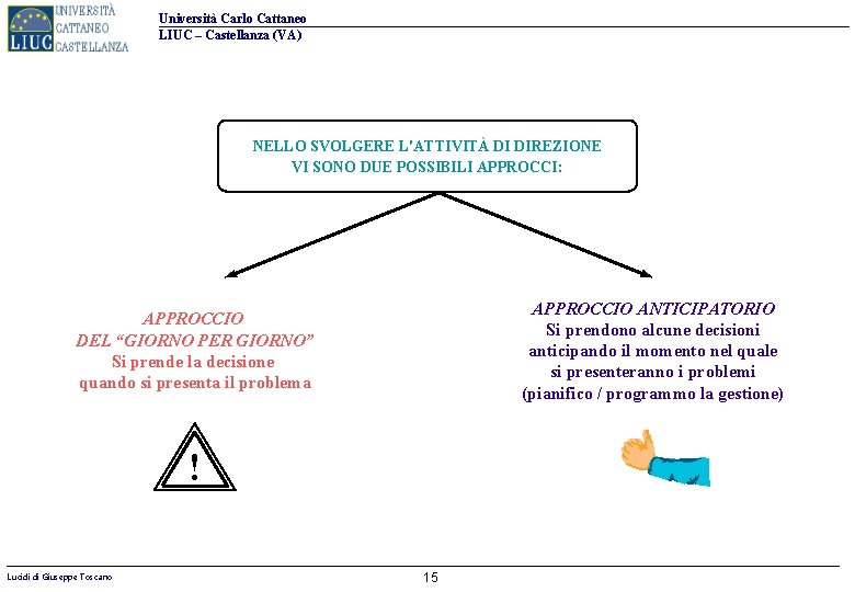 Università Carlo Cattaneo LIUC – Castellanza (VA) NELLO SVOLGERE L'ATTIVITÀ DI DIREZIONE VI SONO