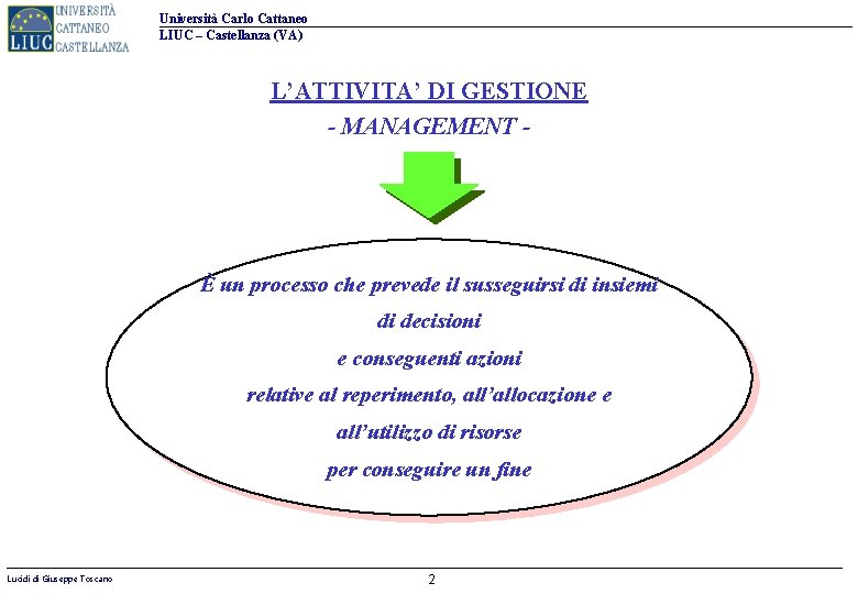 Università Carlo Cattaneo LIUC – Castellanza (VA) L’ATTIVITA’ DI GESTIONE - MANAGEMENT - È