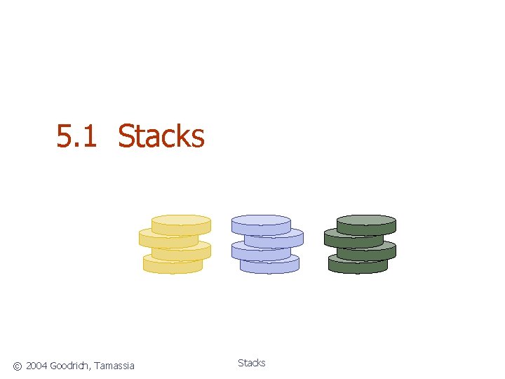 5. 1 Stacks © 2004 Goodrich, Tamassia Stacks 