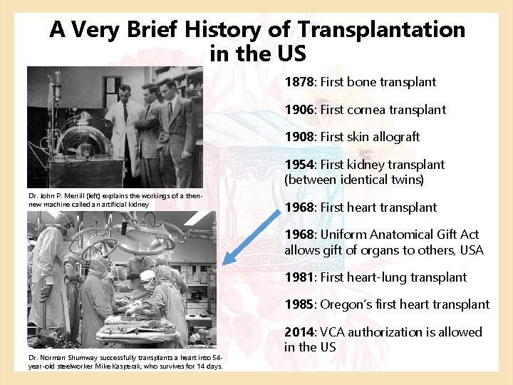 A Very Brief History of Transplantation in the US 1878: First bone transplant 1906: