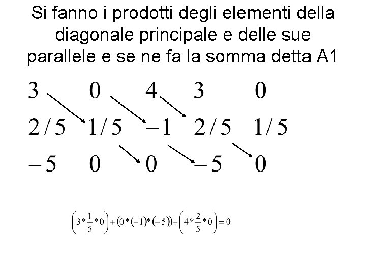 Si fanno i prodotti degli elementi della diagonale principale e delle sue parallele e