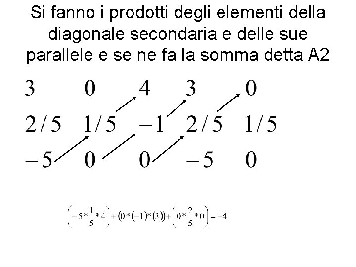 Si fanno i prodotti degli elementi della diagonale secondaria e delle sue parallele e