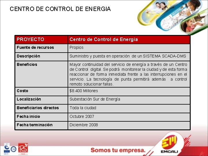 CENTRO DE CONTROL DE ENERGIA PROYECTO Centro de Control de Energía Fuente de recursos