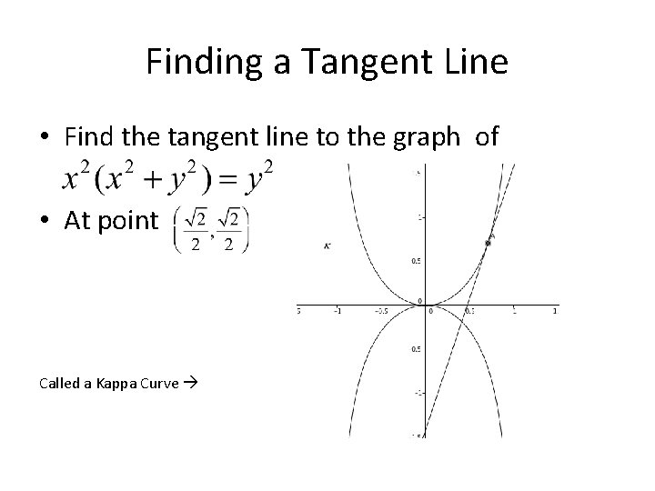Finding a Tangent Line • Find the tangent line to the graph of •