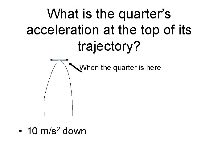 What is the quarter’s acceleration at the top of its trajectory? When the quarter