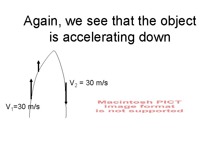 Again, we see that the object is accelerating down V 2 = 30 m/s