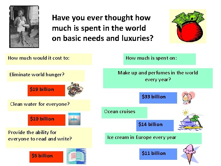 Have you ever thought how much is spent in the world on basic needs