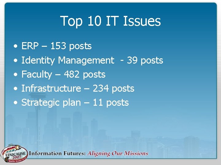 Top 10 IT Issues • • • ERP – 153 posts Identity Management -