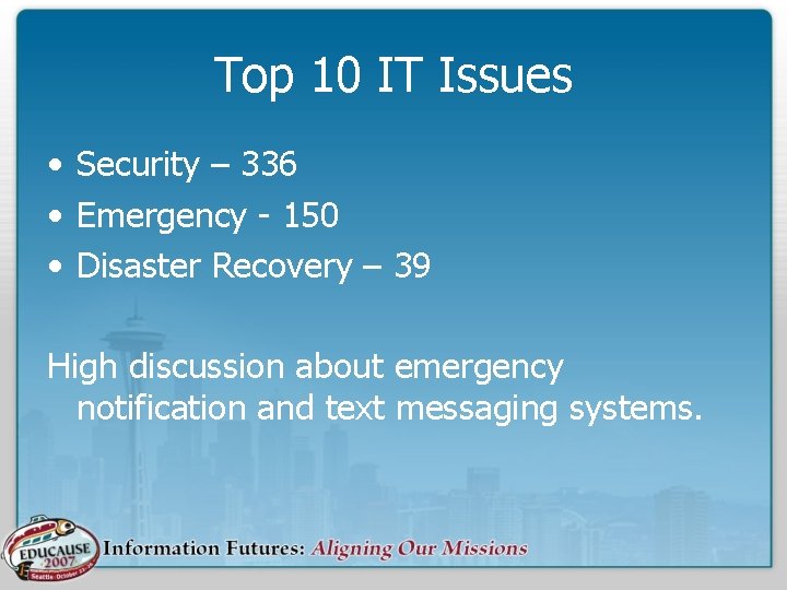 Top 10 IT Issues • Security – 336 • Emergency - 150 • Disaster
